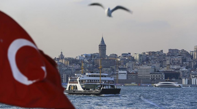 YURT GELENİNDE HAVA NASIL OLACAK